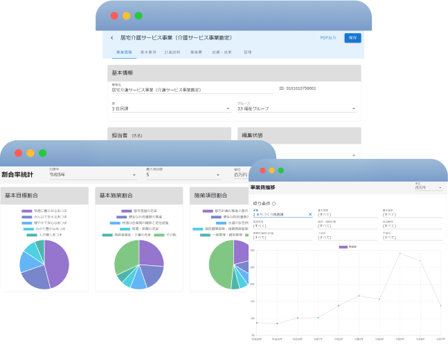 事業計画管理